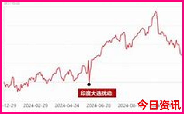 台江旅游景点哪里最美